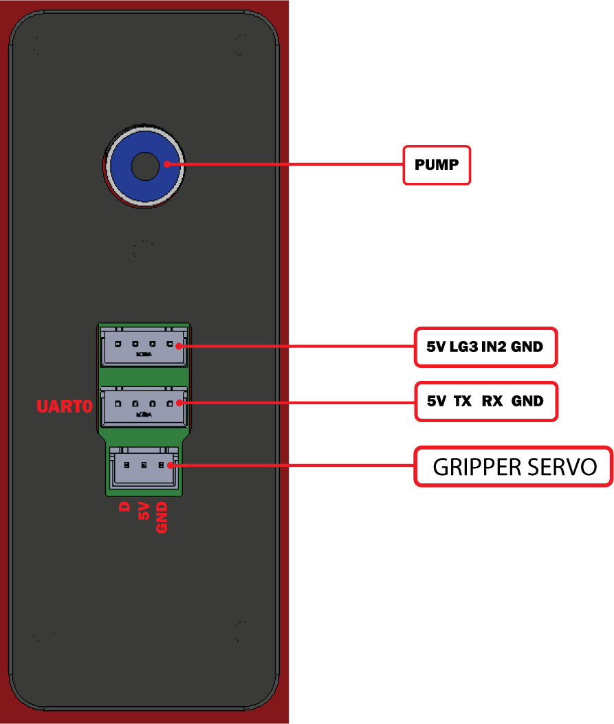 Panel konektor fisik sisi atas bodi robot RNV4